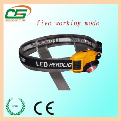 Daya tinggi LED Mini Kepala Torch Untuk Darurat, Lighting Mode headlamp