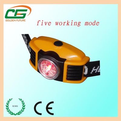 Super terang LED Kepala Torch UNTUK berjalan, baterai isi ulang AAA