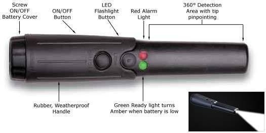 Mini Digital taktis Hand Held Metal detektor dengan menangani tahan air dan otomatis menyesuaikan